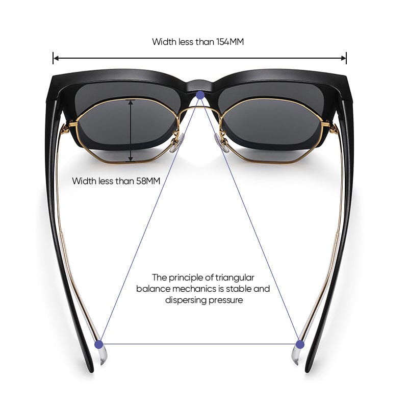 Universal Models Of Myopic Sunglasses