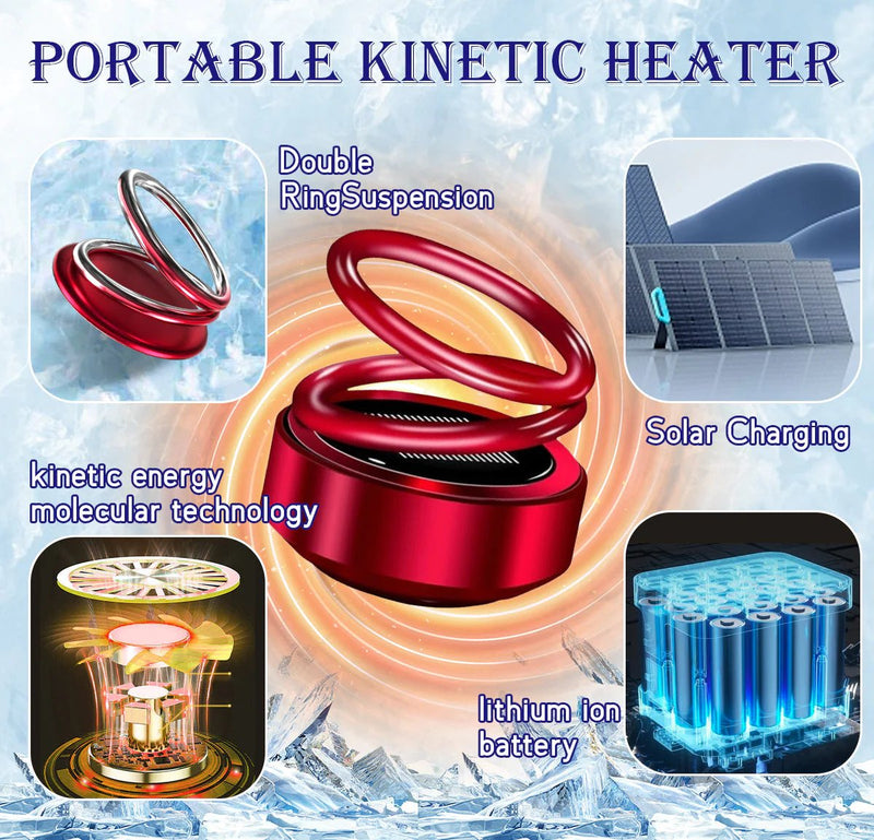 Portable Kinetic Molecular Heater